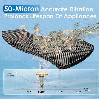 Filter Sedimen Spin Down Backwash Whole House Pre Filtration System 50 Micron